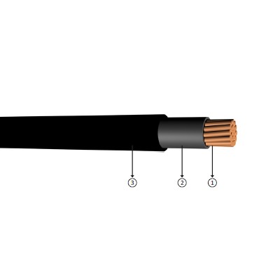 1x1,5, 0.6/1 kV PVC insulated, single-core, copper conducter cables, YVV-U, YVV-R, CU/PVC/PVC, NYY