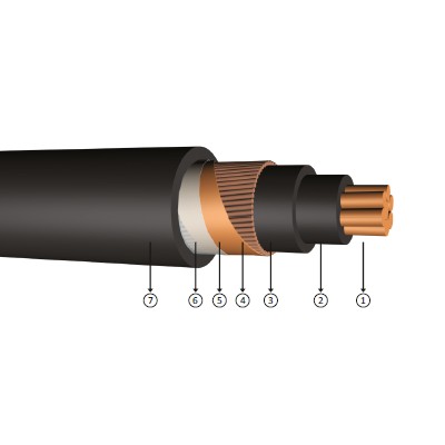 1x4/4, 0.6/1 kV PVC izoleli, konsantrik iletkenli, tek damarlı, bakır iletkenli kablolar, YVCV-U, YVCV-R, CU/PVC/SC/PVC,NYCY