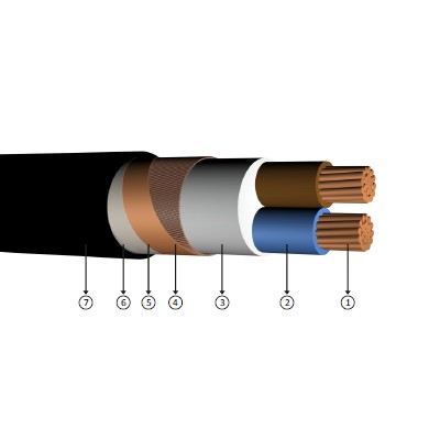 2x1,5/1.5, 0.6/1 kV PVC insulated, concentric conductor, multi-core, copper conducter cables, YVCV-U, YVCV-R, CU/PVC/SC/PVC, NYCY