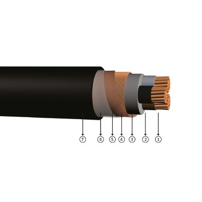 3x2,5/2,5, 0.6/1 kV PVC insulated, concentric conductor, multi-core, copper conducter cables, YVCV-U, YVCV-R, CU/PVC/SC/PVC/, NYCY