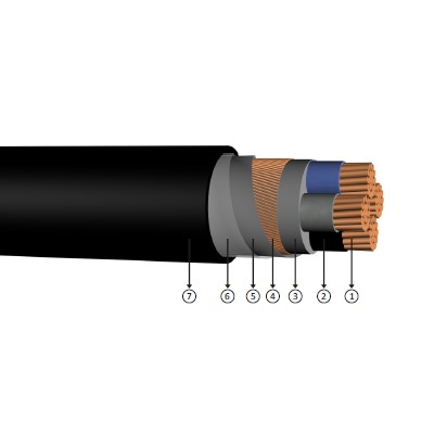 4x10/10, 0.6/1 kV PVC insulated, concentric conductor, multi-core, copper conducter cables, YVCV-U, YVCV-R, CU/PVC/PVC/PVC/, NYCY