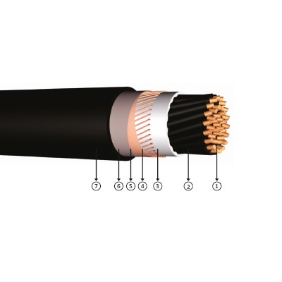 7x1,5/2,5, 0.6/1 kV PVC insulated, concentric conductor, copper conductor, control cables, YVCV-U, YVCV-R, CU/PVC/SC/PVC, NYCY