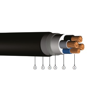 3x16+10, 0.6/1 kV PVC insulated, round steel wire armoured multi-core, copper-conducter cables, YVZ2V-R, CU/PVC/SWA/PVC, Nyry