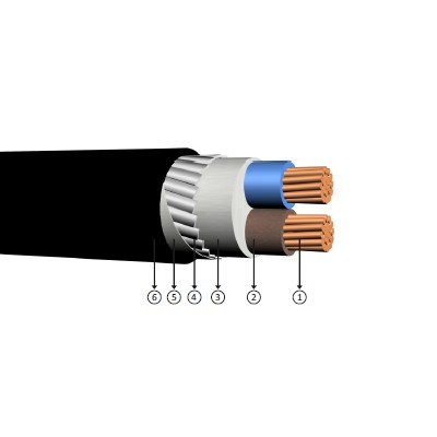 2x16, 0.6/1 kV PVC insulated, flat steel wire armoured, multi-core ,, copper-conducter cables, 3V-R, NYFGY