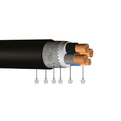 3x16+10, 0.6/1 kV PVC insulated, flat steel wire armoured, multi-core, copper conducter cables, YVZ3V-R, NYFGY