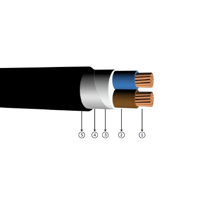 2x1,5, 0.6/1 kV PVC insulated, double layer of steel band armoured, multi-core, copper conducter cables, YVZ4V-U, YVZ4V-R, CU/PVC/DSTA/PVC, NYBY