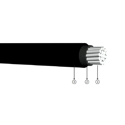 1x16, 0.6/1 kV PVC insulated, single-core, aluminum conducter cables, Yavv-R, AL/PVC/PVC, Nayy