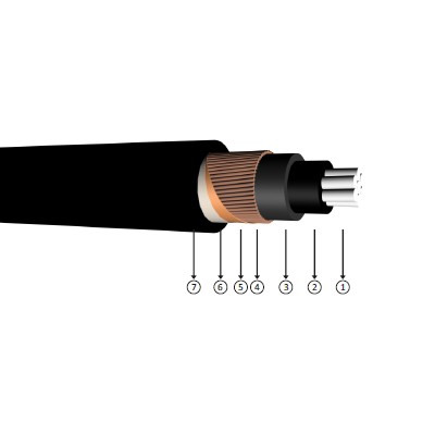 1x25/16, 0.6/1 kV PVC insulated, concentric conductor, single-core, aluminum conducter cables, Yavcv-R, Al/PVC/SC/PVC, Naycy