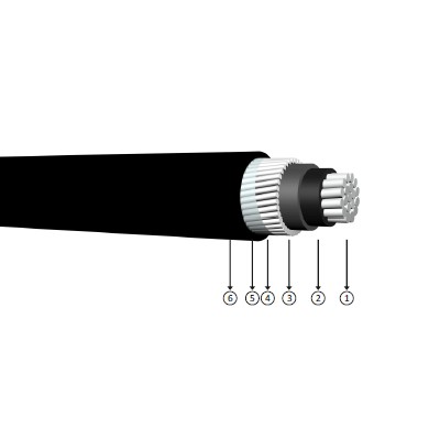 1x35, 0.6/1 kV PVC izoleli, yuvarlak alüminyum tel zırhlı, tek damarlı, alüminyum iletkenli kablolar, YAVY2V-R, AL/PVC/AWA/PVC, NAYR(A)Y