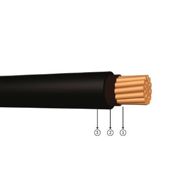 1x1,5, 0.6/1 kV XLPE izoleli, tek damarlı, bakır iletkenli kablolar, YXV-U, YXV-R, CU/XLPE/PVC, N2XY