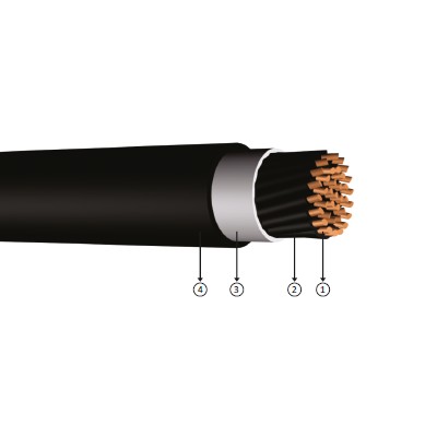 8x1,5, 0.6/1 kV XLPE insulated, copper conductor control cables, YXV-U, YXV-R, CU/XLPE/PVC, N2xy