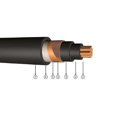 1x1,5/1.5, 0.6/1 kV XLPE insulated, concentric conductor, single-core, copper conducter cables, YXCV-U, YXCV-R, CU/XLPE/SC/PVC, N2xcy