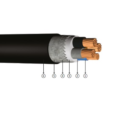 3x25+16, 0.6/1 kV XLPE izoleli, yassı çelik tel zırhlı, çok damarlı, bakır iletken kablolar, YXZ3V-R, N2XFGY