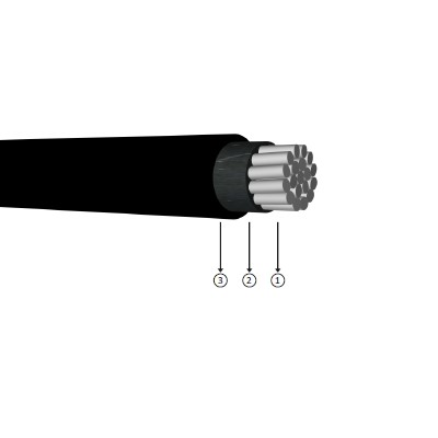 1x25, 0.6/1 kV XLPE izoleli, tek damarlı, alüminyum iletkenli kablolar, YAXV-R, AL/XLPE/PVC, NA2XY