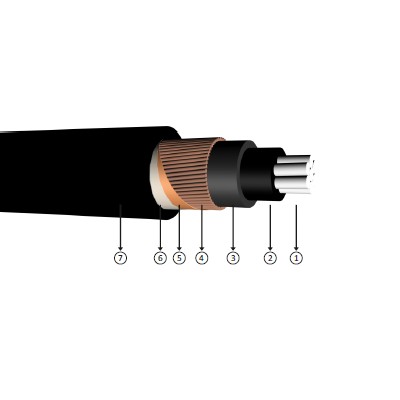 1x25/16, 0.6/1 kv XLPE insulated, concentric conductor, single-core, aluminum conducter cables, YAXCV-R, AL/XLPE/SC/PVC, NA2xcy
