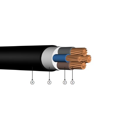 3x16+10, 0.6/1 kV halojensiz, alev iletmeyen, XLPE izoleli, çok damarlı, bakır iletkenli kablolar, YXZ1-R, CU/XLPE/LSZH, N2XH