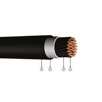 5x1,5, 0.6/1 kV halogen-free, non-flame, XLPE insulated, copper conductor control cables, YXZ1-U, YXZ1-R, CU/XLPE/LSZH, N2XH-O