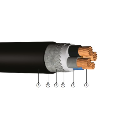 3x35+16, 0.6/1 kV halojensiz, alev iletmeyen, XLPE izoleli, yassı çelik tel zırhlı, çok damarlı, bakır iletkenli kablolar, YXZ3Z1-R, N2XFGH
