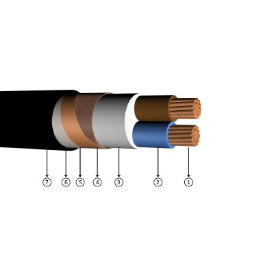2x1.5/1.5, 0.6/1 kV halogen-free, non-flame retardant, concentric conductor, XLPE insulated, multi-core, copper conducter cables, yxcz1-u, yxcz1-r, n2xch