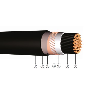 7x1,5/2,5, 0.6/1 kV halogen-free, non-flame retardant, concentric conductor, XLPE-insulated, multi-core copper conductor control cables, yxcz1-u, yxcz1-r, n2xch