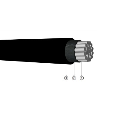 1x185, 0.6/1 kV halogen-free, non-flame, XLPE insulated, single-core, aluminum conducter cables, yaxz1-r, na2xh