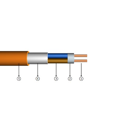 2x1,5 re, 300/500V halogen-free, non-flame-free XLPE insulating, multi-core, copper-conducter Fe 180 cables, NHXMH-O Fe 180, NHXMH-J Fe 180 (052xz1-U, 052xz1-R)