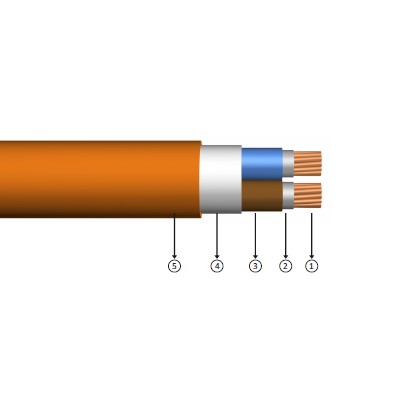 2x6, 0.6/1 kV halogen-free, non-flame, XLPE insulated, single-core, copper conducter Fe 180 cables, YXZ1-U, YXZ1R, N2xh Fe 180