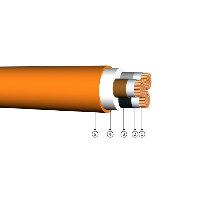 3x2,5, 0.6/1 kV halogen-free, non-flame retardant, XLPE insulated, single-core, copper conducter Fe 180 cables, YXZ1-U, YXZ1-R, N2xh Fe 180