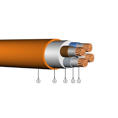 4x2,5, 0.6/1 kV halogen-free, flame retardant, XLPE insulated, single-core, copper-conductor Fe 180 cables, YXZ1-U, YXZ1-R, N2xh Fe 180
