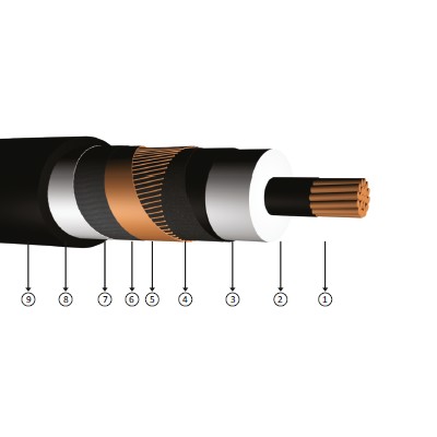 1x25/16, 3.6/6 kV XLPE insulated, single -core, waterproof, copper -conducter cables, N2XS (FL) 2y, CU/XLPE/LW/CWS/LW/PE