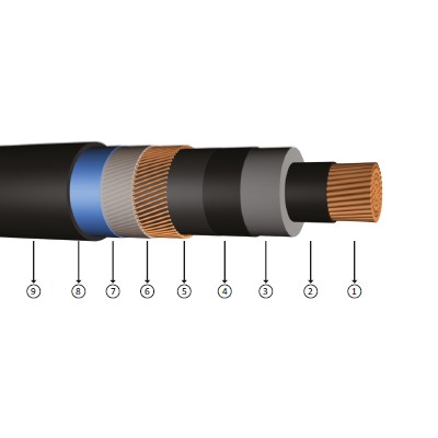 1x70/16, 26/45 KV XLPE insulated, single -core, waterproof, copper -conducter cables, 2xs (FL) 2y, CU/XLPE/LW/CWS/LW/PE