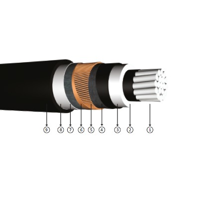 1x400/35, 64/110 kV XLPE izoleli, tek damarlı, oluklu alüminyum kılıflı, alüminyum iletkenli kablolar, AL/XLPE/Corrugated AL/HDPE