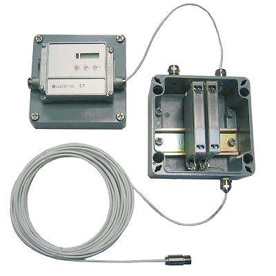 COMPACT PYROMETER (With Electronic Box)