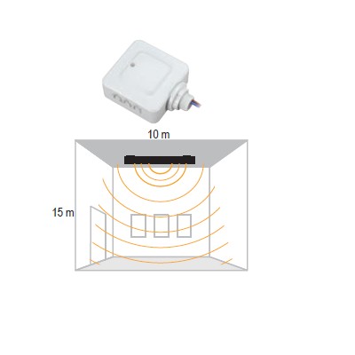 Pelsan-Sensörler-Yüksek Tavan Sensörü