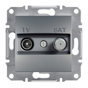 Asfora – Transitional Tv/Sat Socket, 4Db – Steel-3606480730528