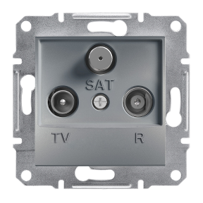 Asfora – Switchable Tv/R/Sat Socket, 4Db – Steel-3606480730559